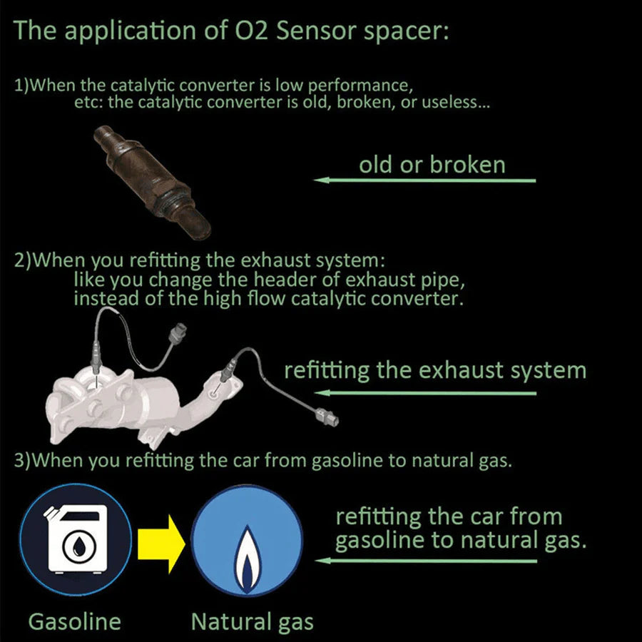 Adapter czujnika O2 z mini katalizatorem M18×1,5 do usuwania błędu CEL