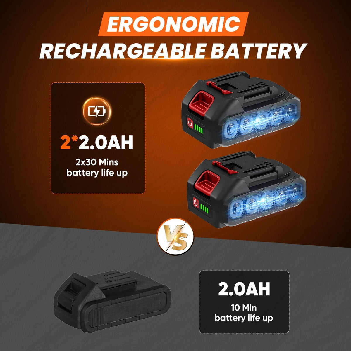 Bezprzewodowa elektryczna glebogryzarka ogrodowa