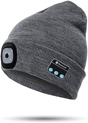 Czapka z wbudowanymi słuchawkami Bluetooth i latarką LED
