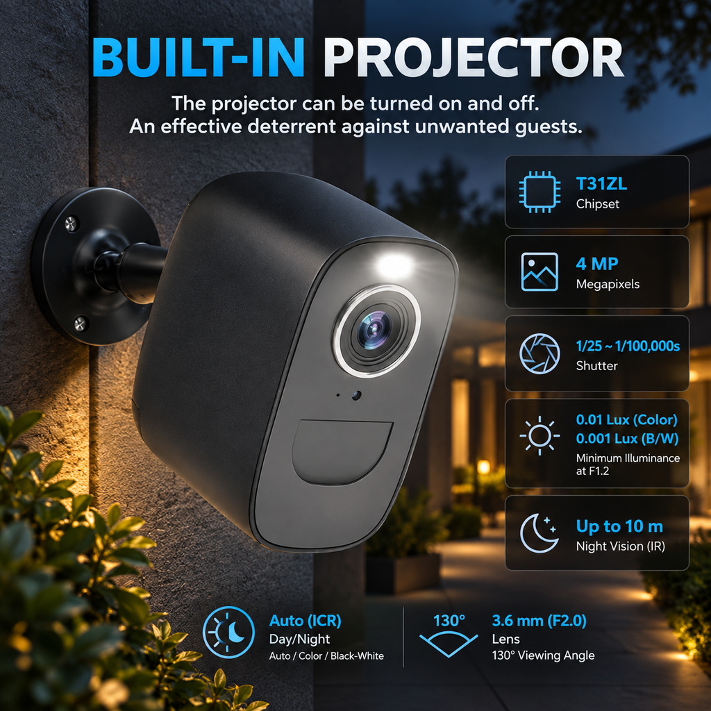 Kamera monitorująca 4G z baterią