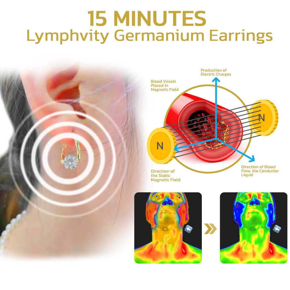 Kolczyki germanowe Lymphvity dla dobrego samopoczucia