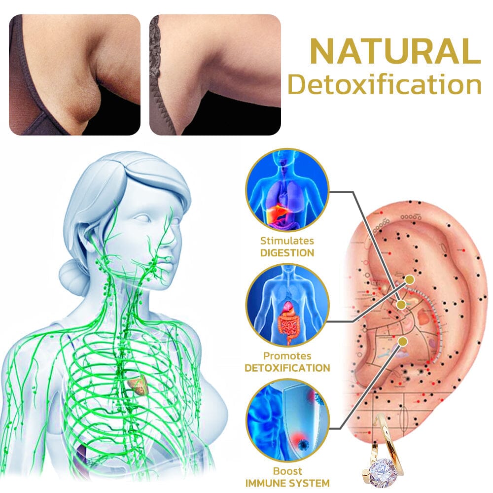 Kolczyki germanowe Lymphvity dla dobrego samopoczucia