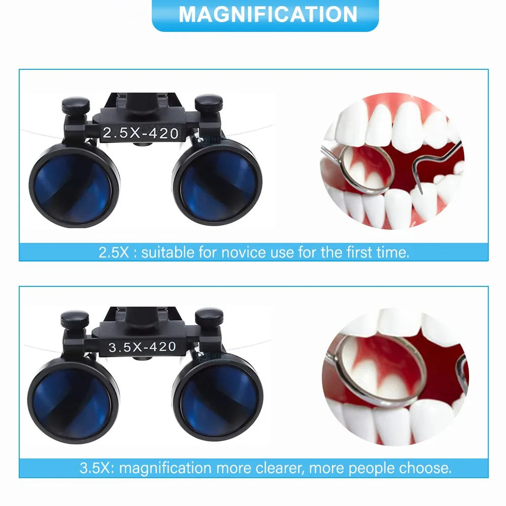 Lupy dentystyczne OrionView z lampą LED i powiększeniem binokularnym