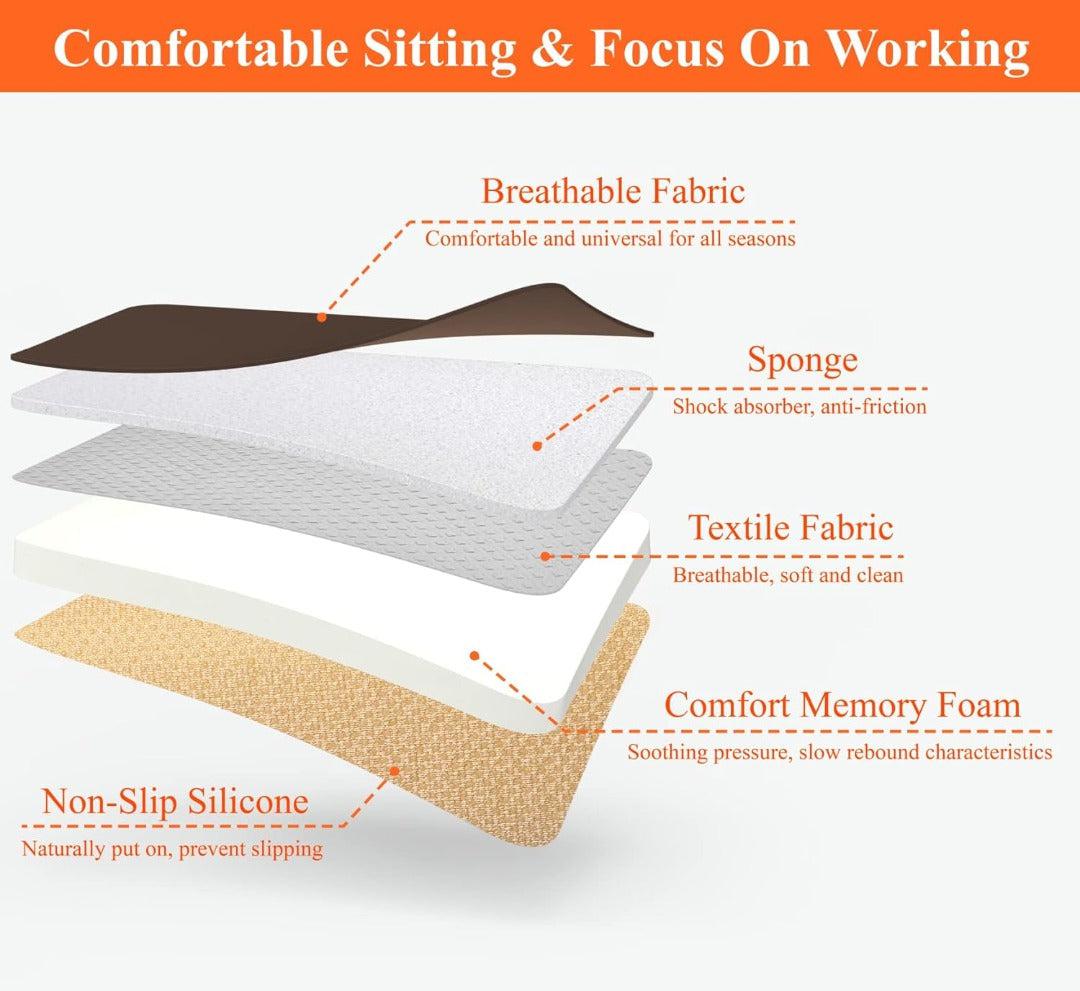 Poduszka na fotel samochodowy z pianki memory foam