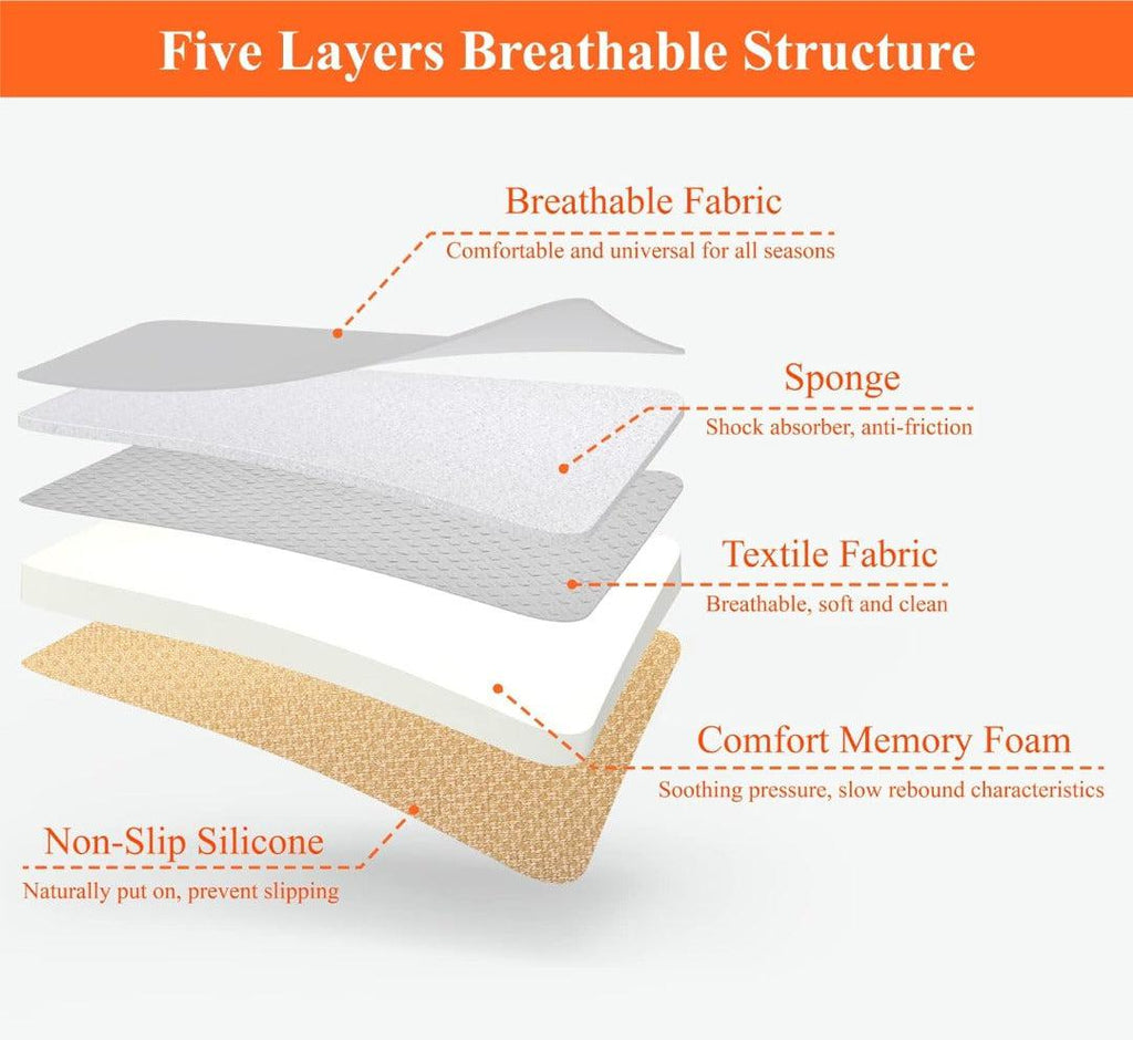 Poduszka na fotel samochodowy z pianki memory foam