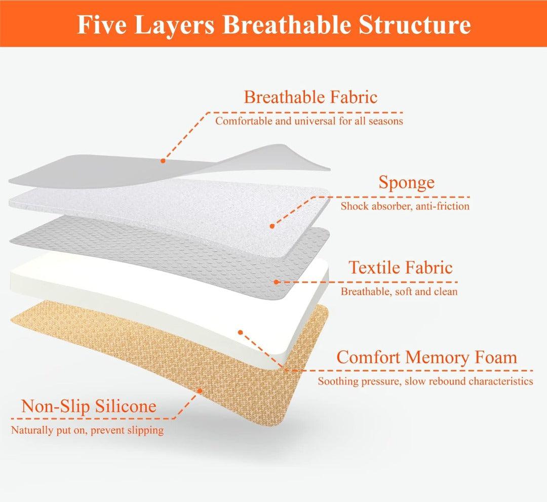 Poduszka na fotel samochodowy z pianki memory foam