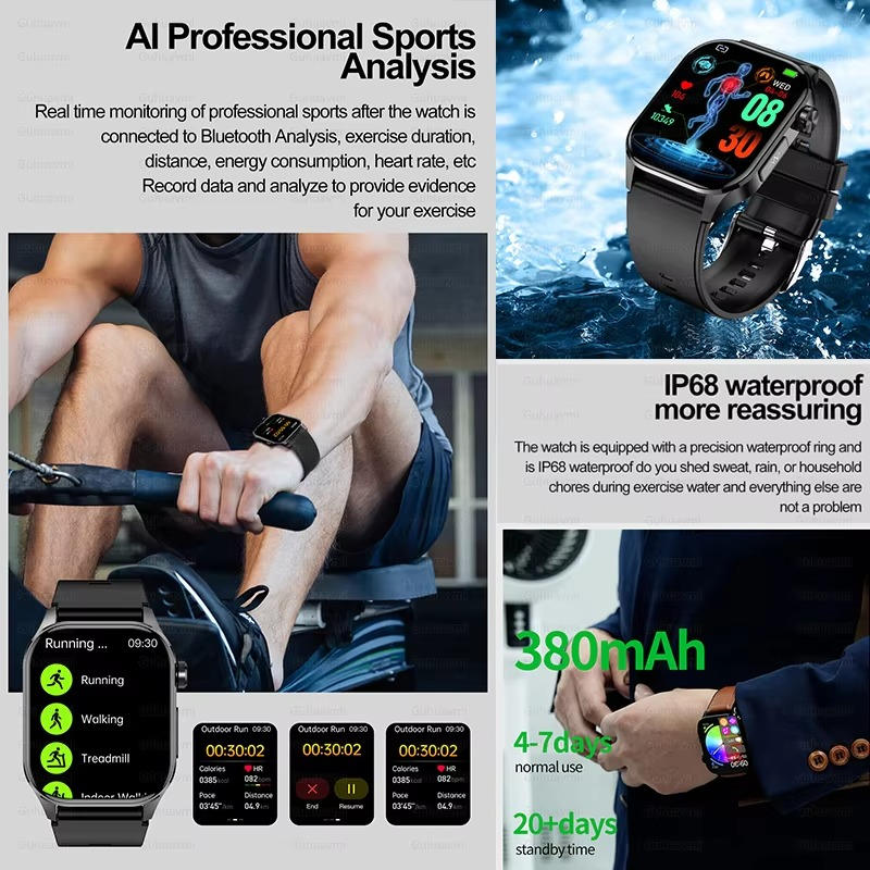 Smartwatch dla seniorów z monitorowaniem ciśnienia i cukru