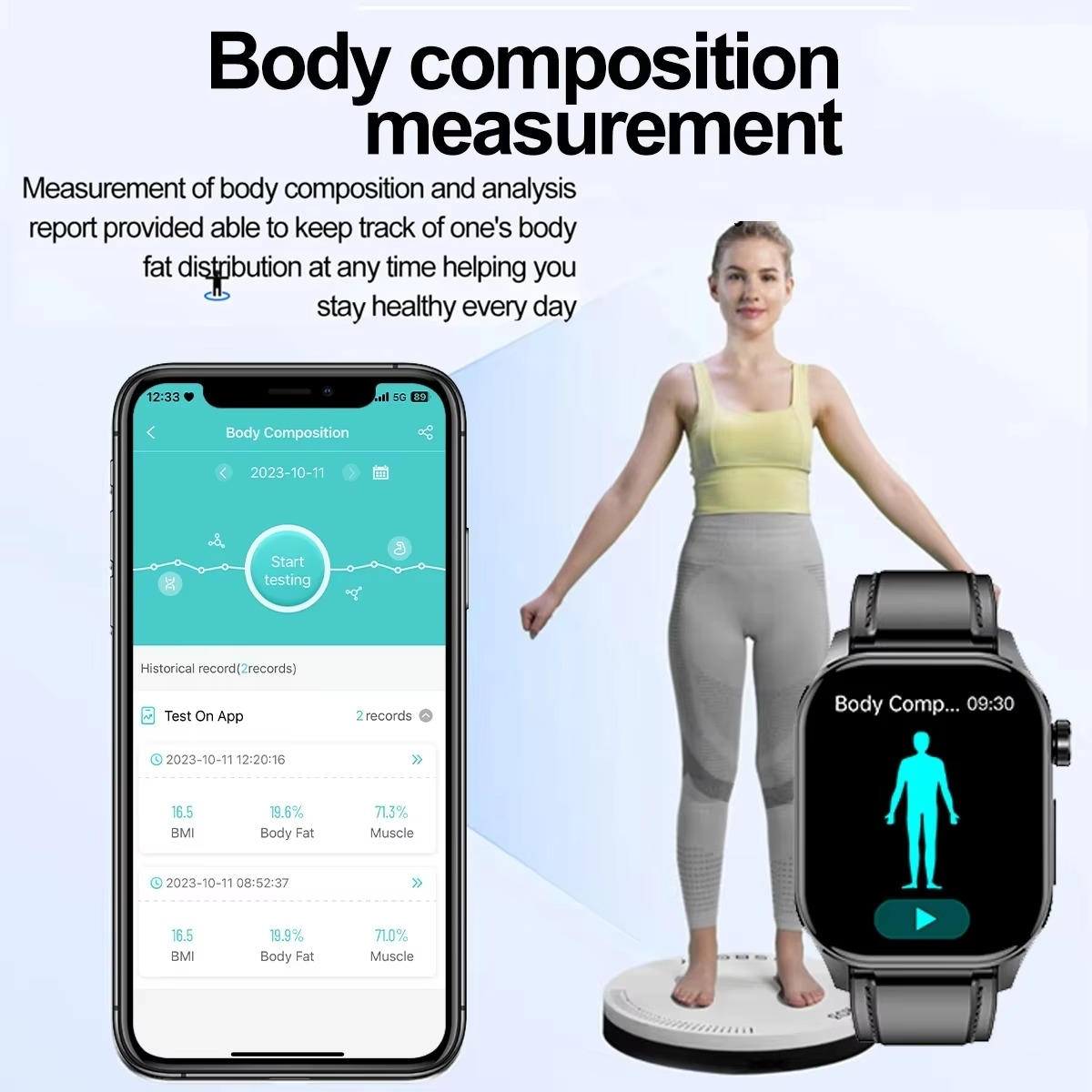 Smartwatch dla seniorów z monitorowaniem ciśnienia i cukru