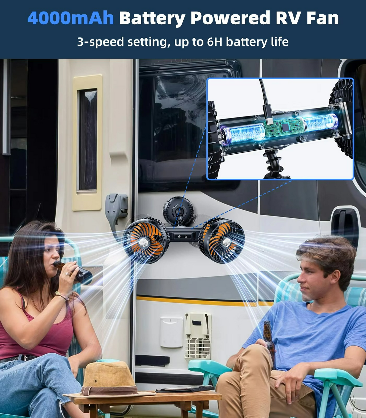 Wentylator samochodowy AeroBreeze bezprzewodowy z baterią 4000 mAh i 3 prędkościami