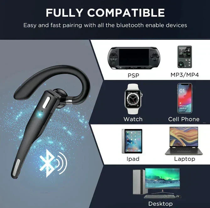 Zestaw słuchawkowy Bluetooth 5.1 z podwójnym mikrofonem i redukcją szumów dla kierowców